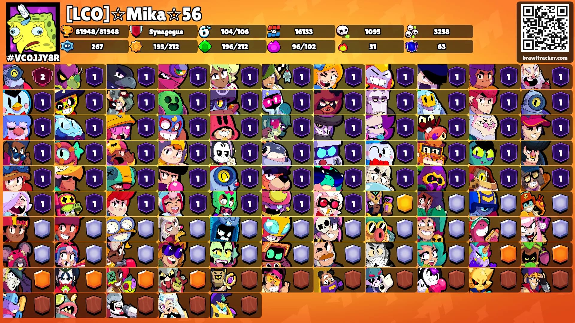 [LCO]☆Mika☆56's Ranks
