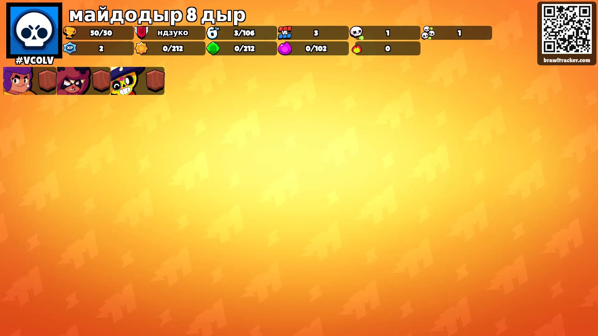 майдодыр 8 дыр's Ranks