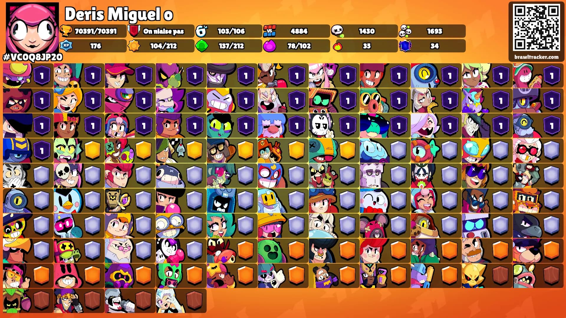 Deris Miguel o's Ranks