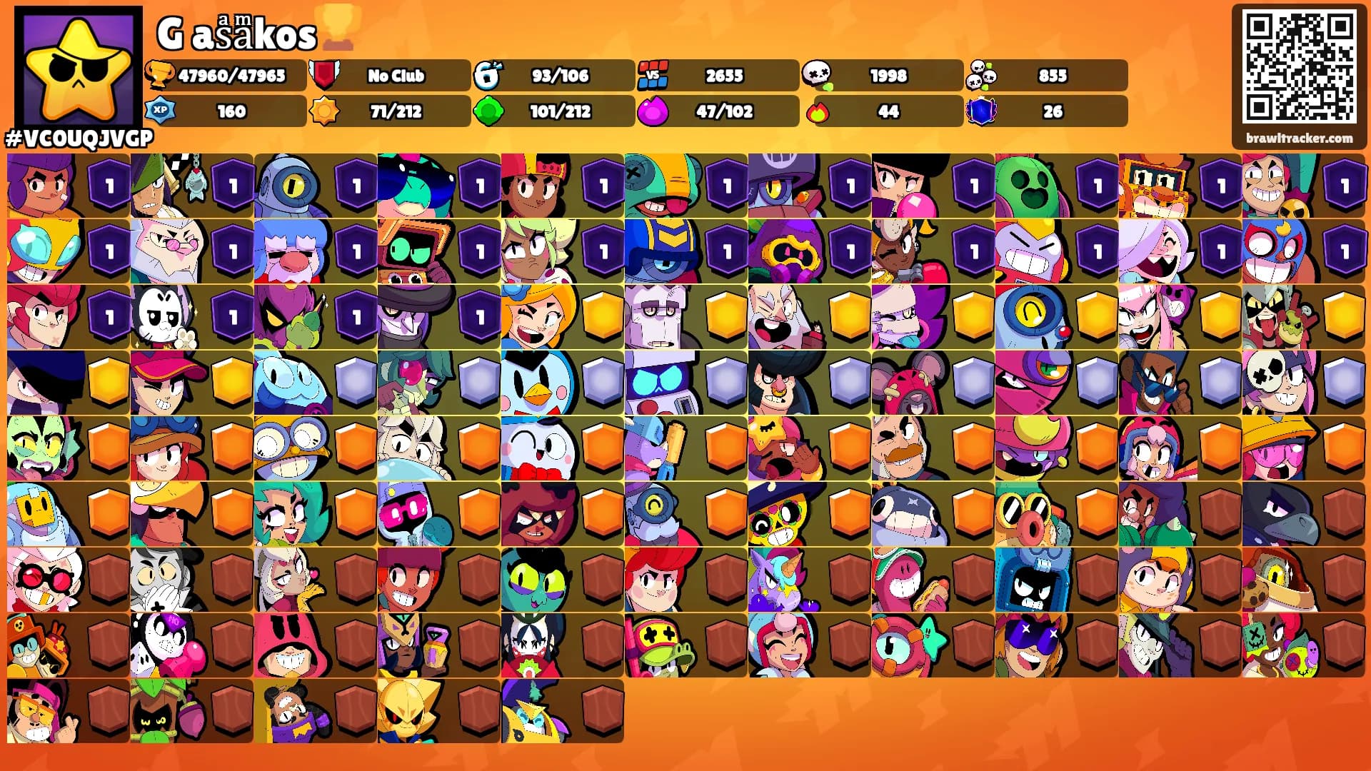 Gᷝasͣaͫkos🏆's Ranks