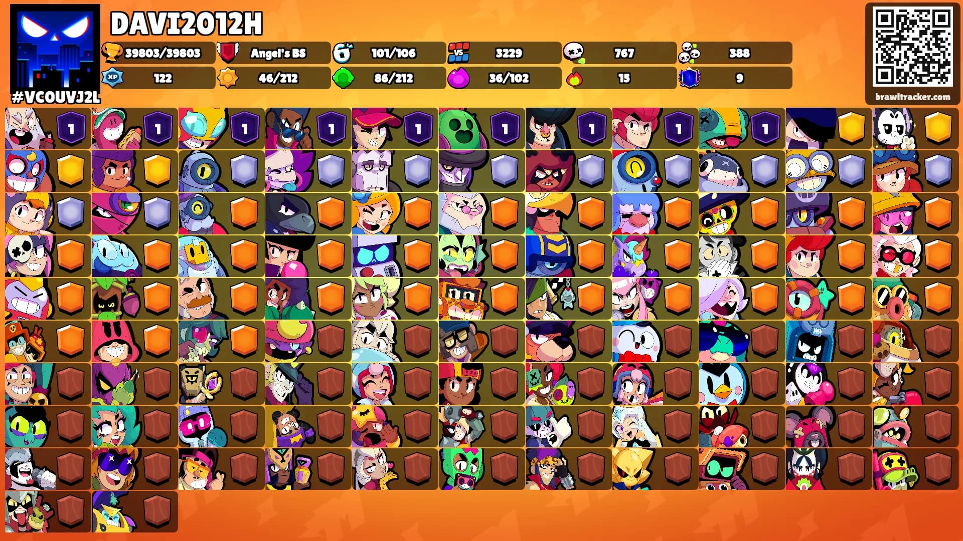 DAVI2012H's Ranks