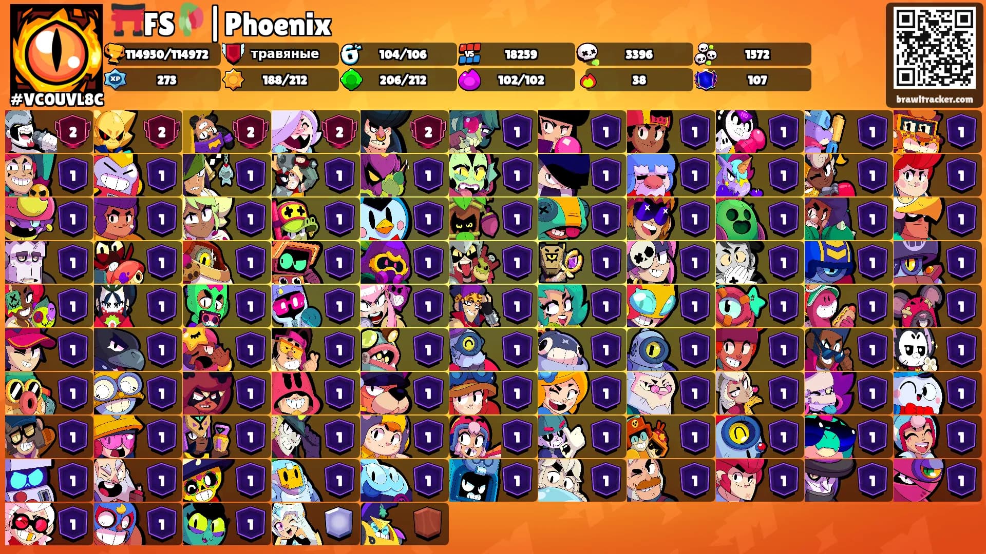 ⛩️FS🥀|Phoenix⛩'s Ranks