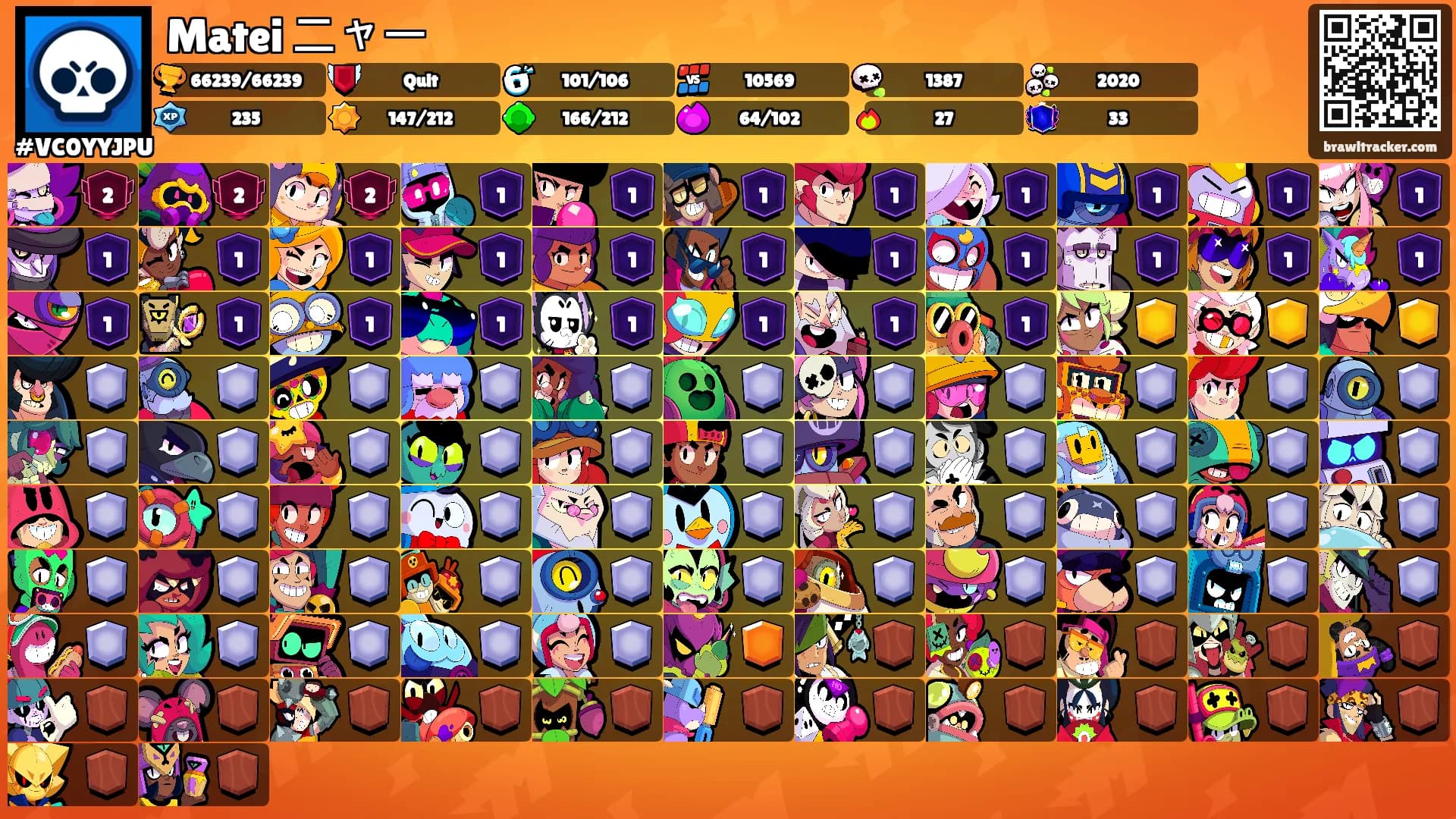 Matei ニャー's Ranks