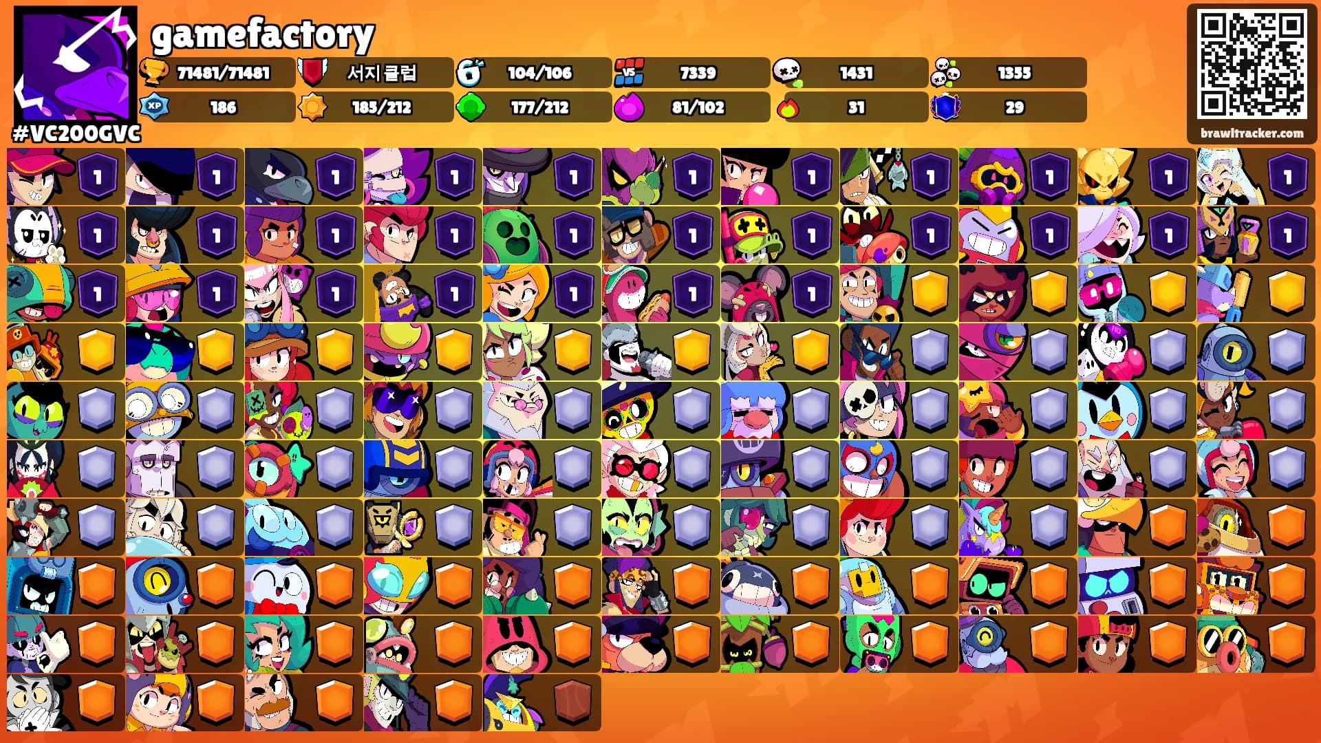 gamefactory's Ranks