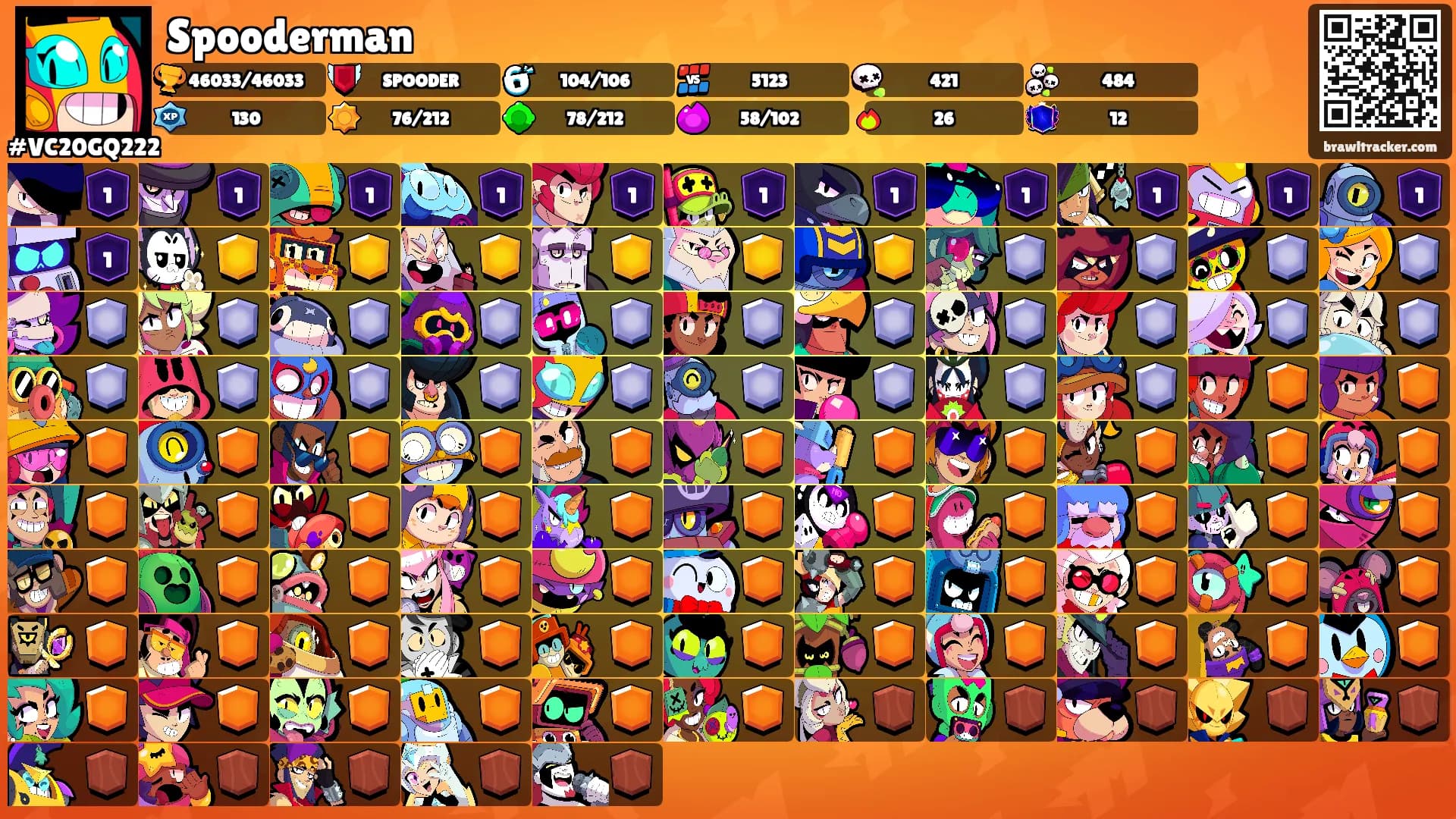Spooderman's Ranks