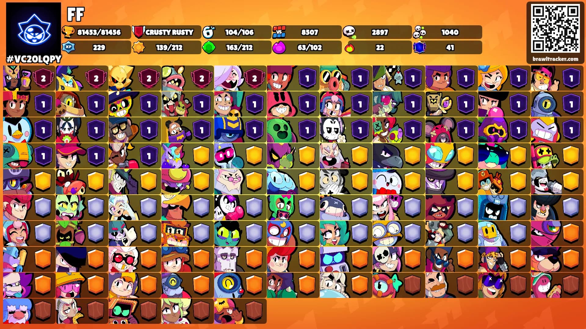 FF's Ranks