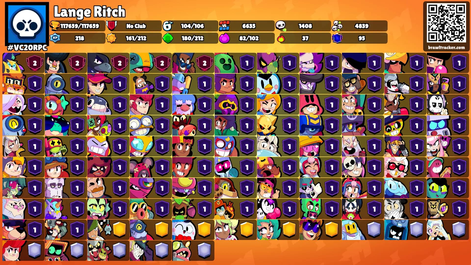 Lange Ritch's Ranks