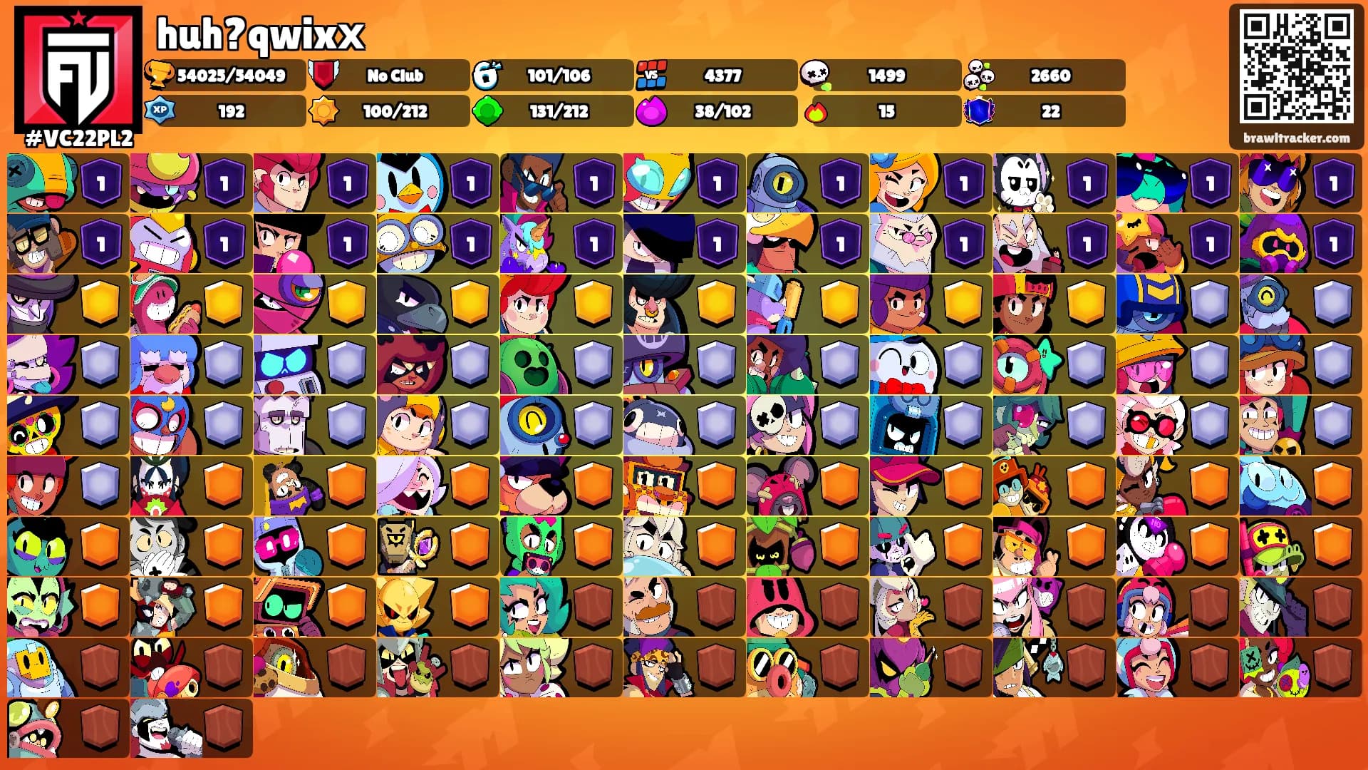 huh?qwixх's Ranks