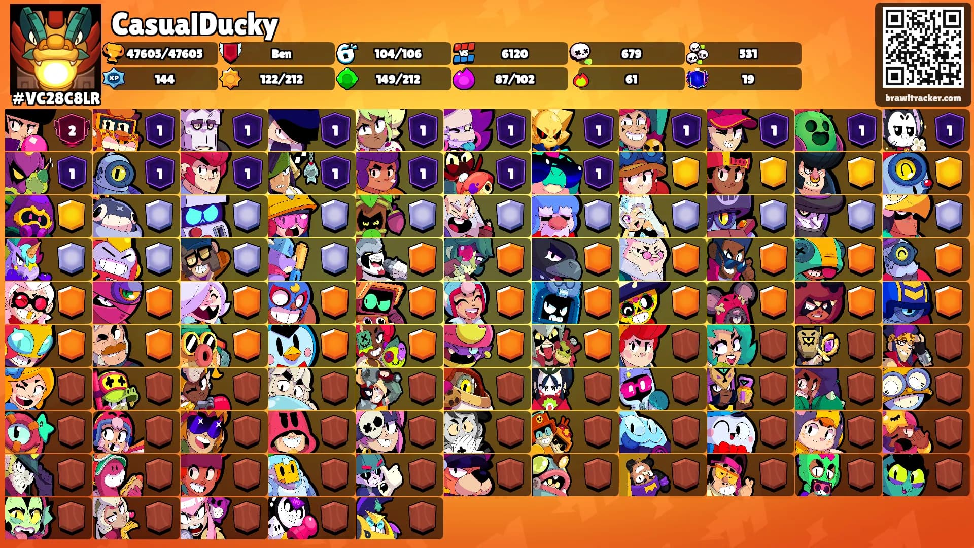 CasualDucky's Ranks