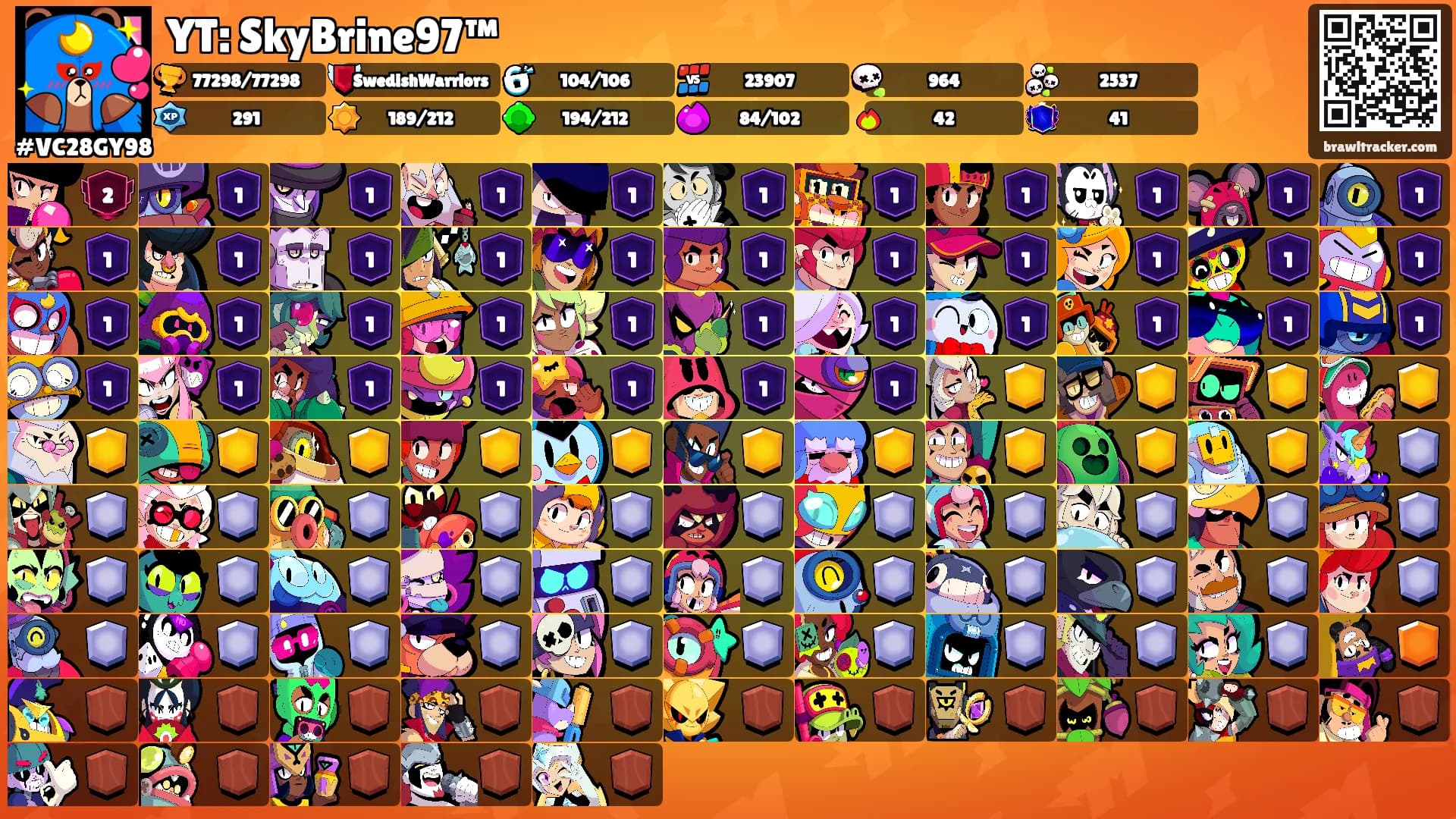 YT: SkyBrine97™'s Ranks