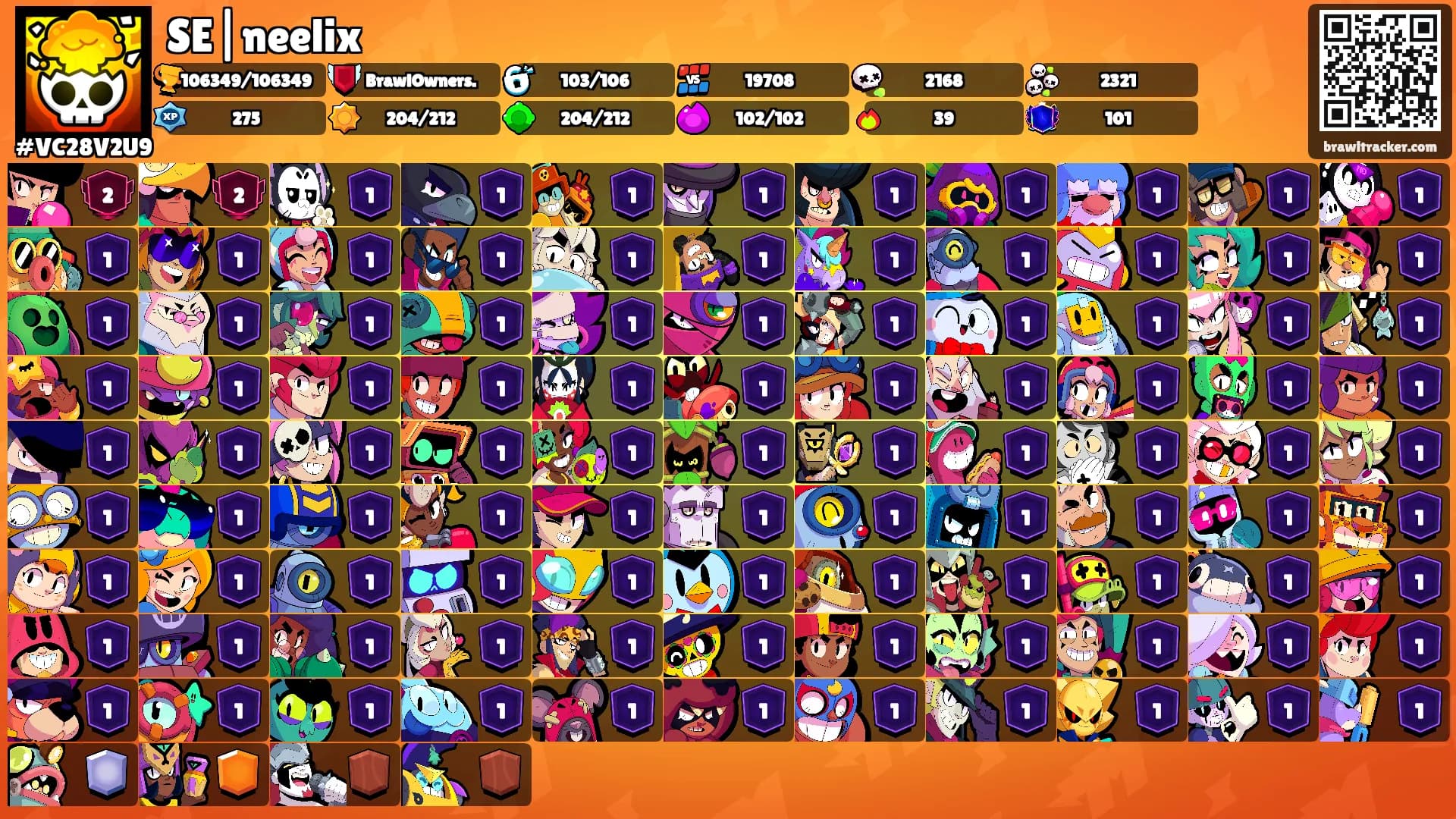SE|neelix's Ranks