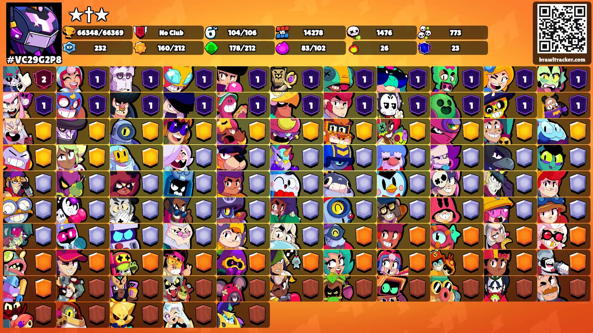 ★†★'s Ranks