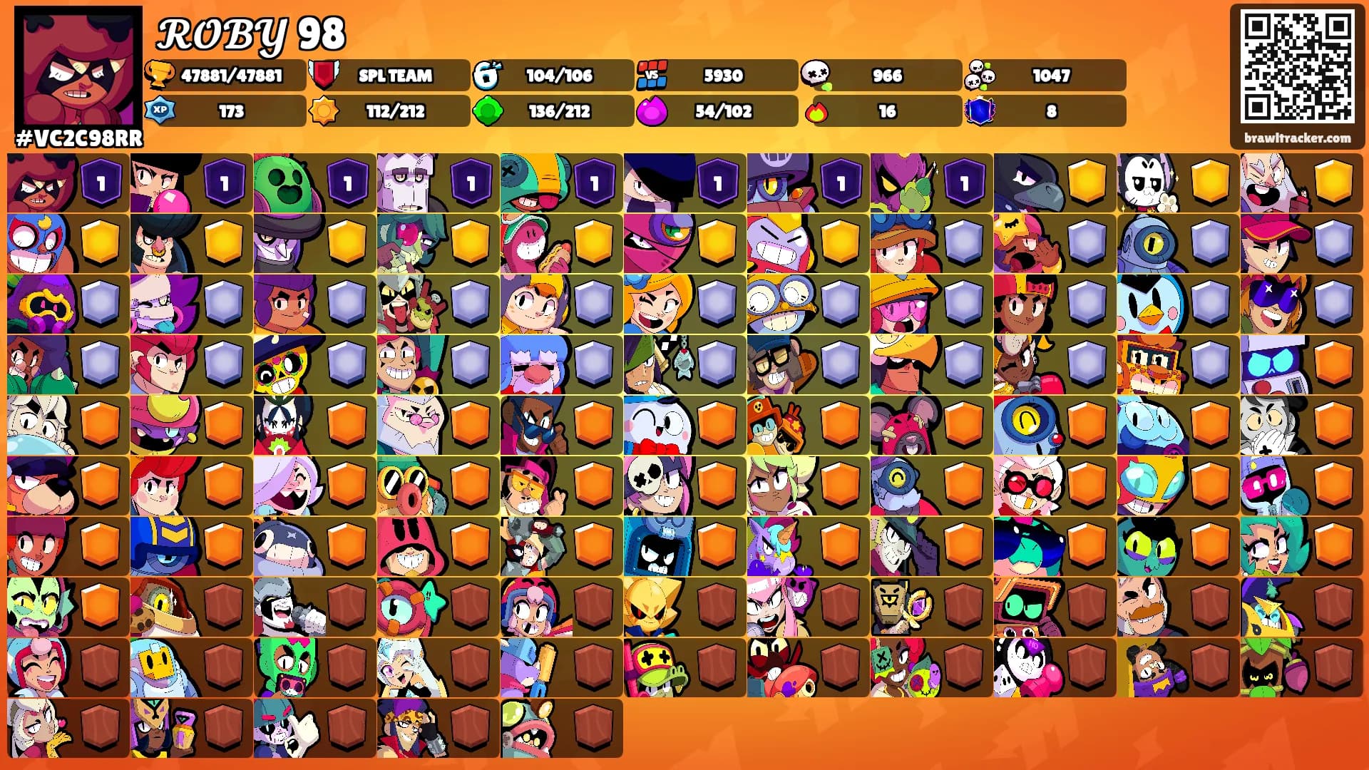 𝓡𝓞𝓑𝓨 98's Ranks