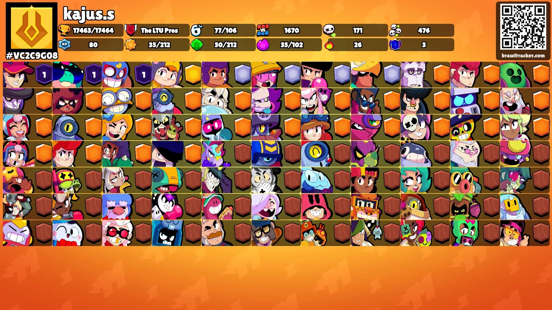 kajus.s's Ranks