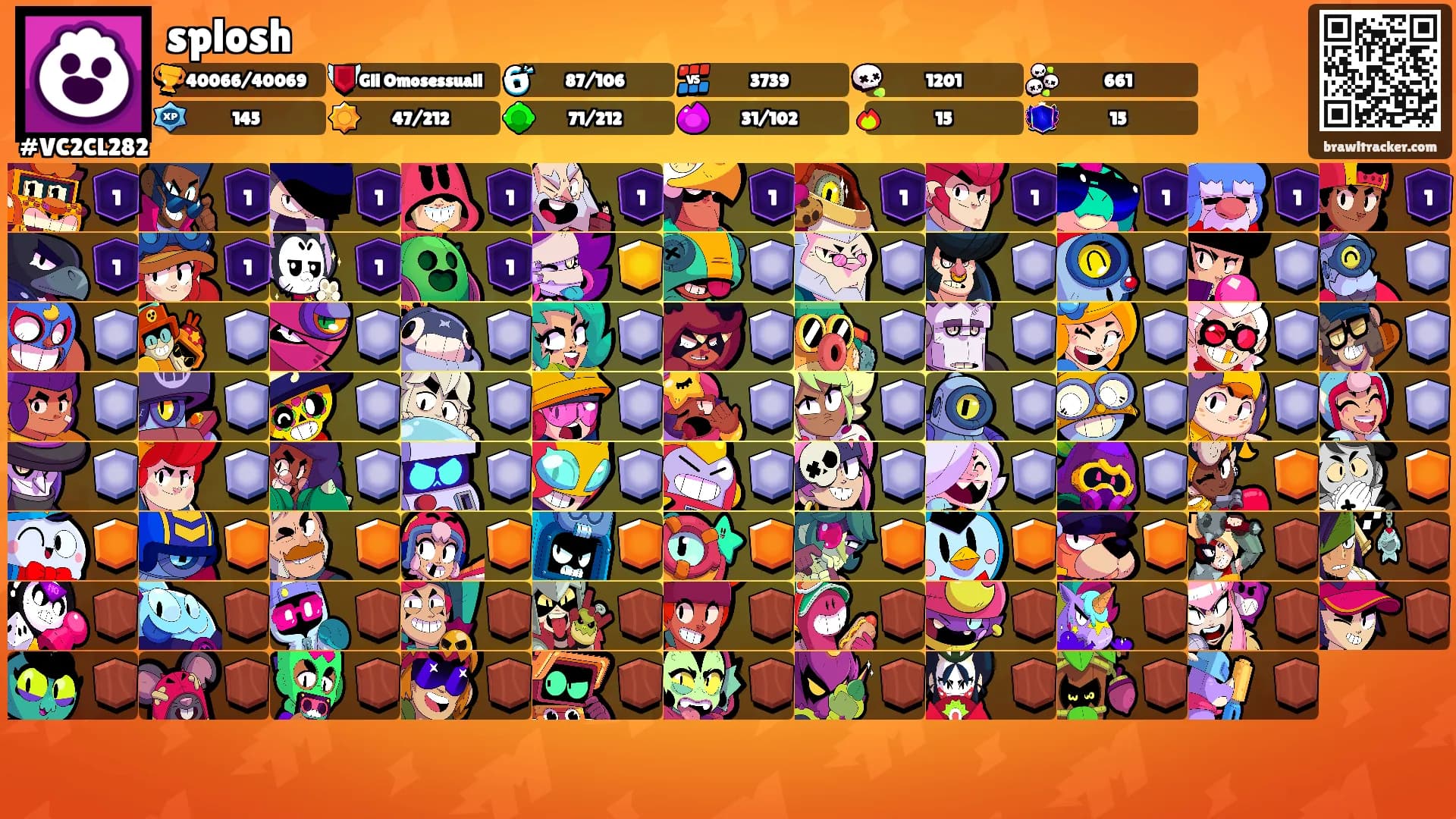 splosh's Ranks