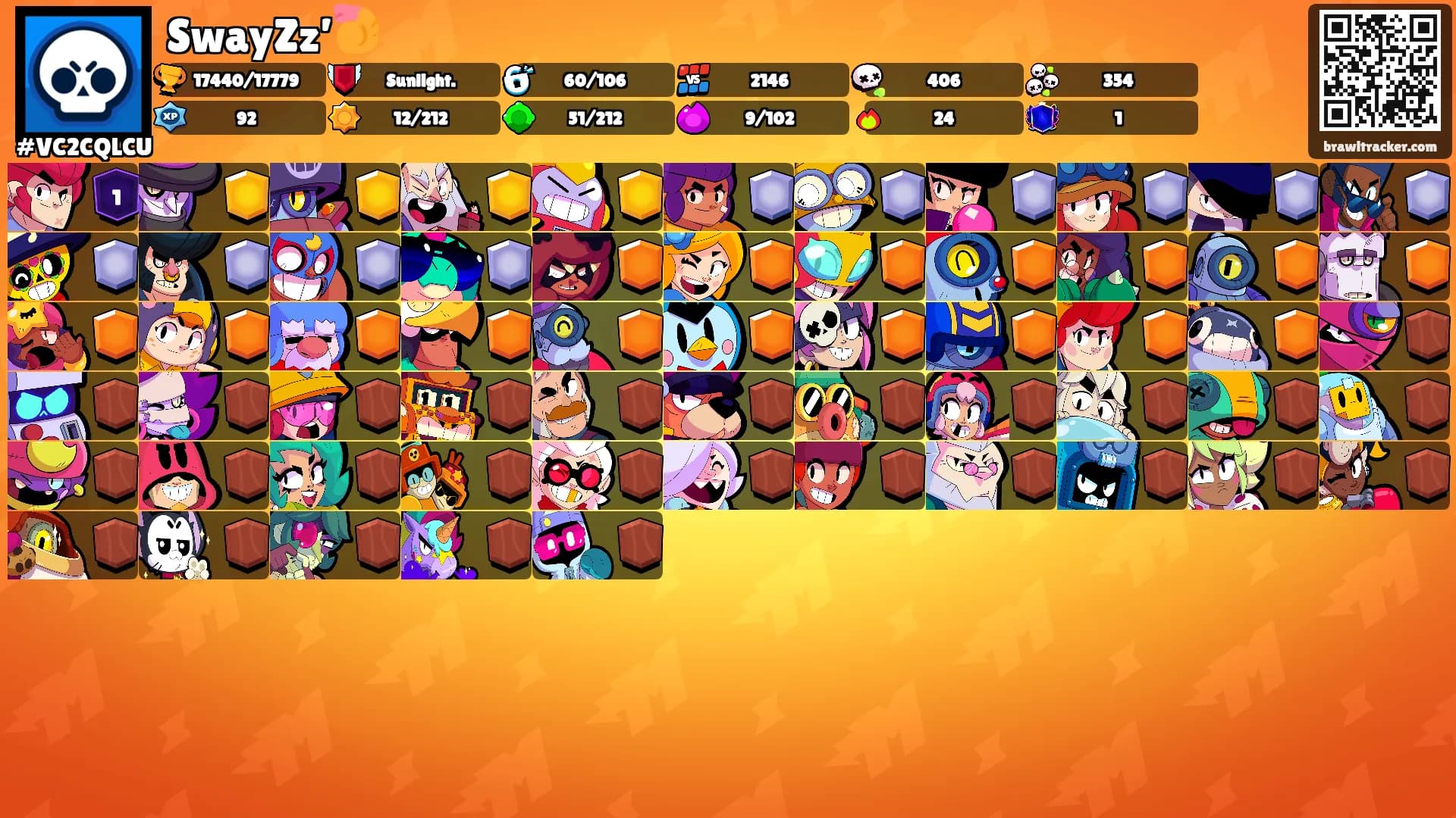 SwayZz’🍤's Ranks