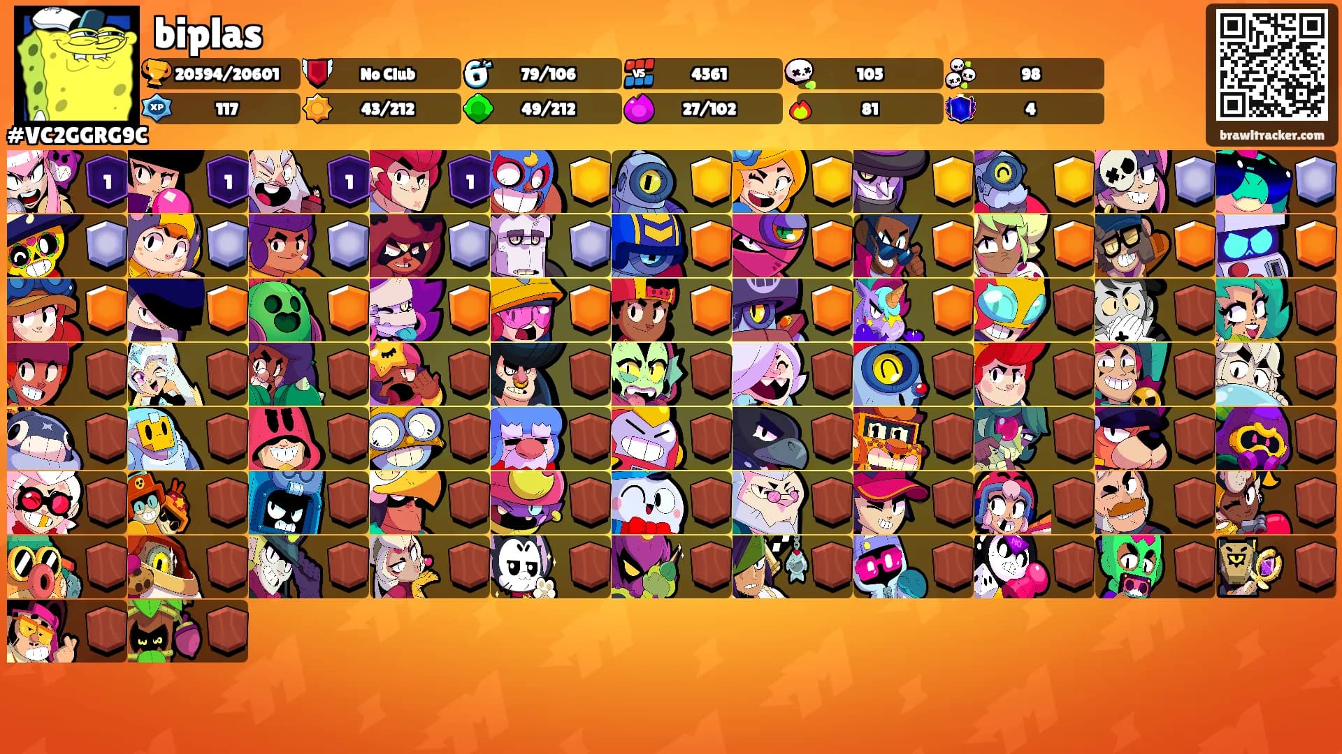 biplas's Ranks