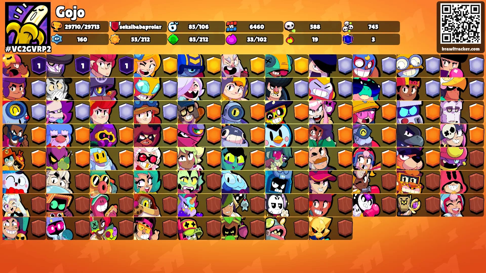 Gojo's Ranks
