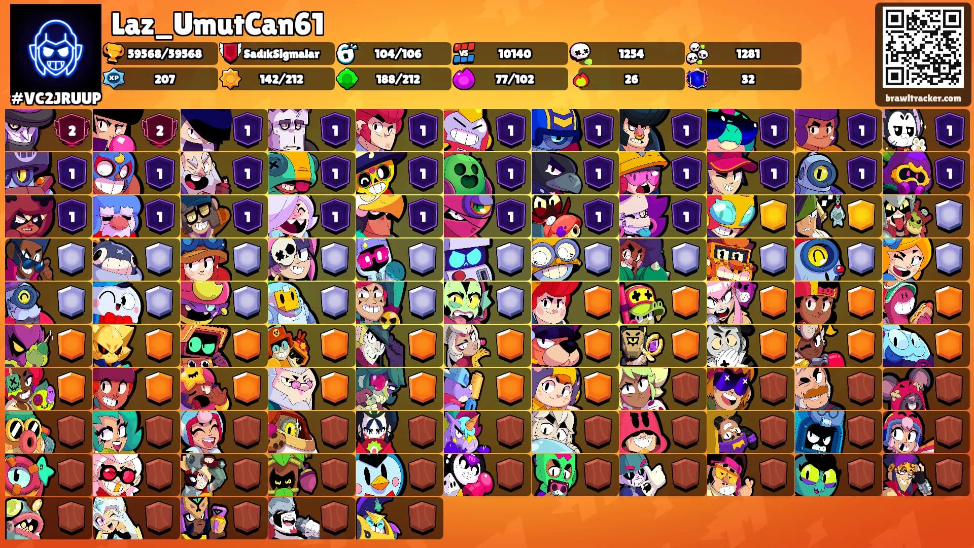 Laz_UmutCan61's Ranks