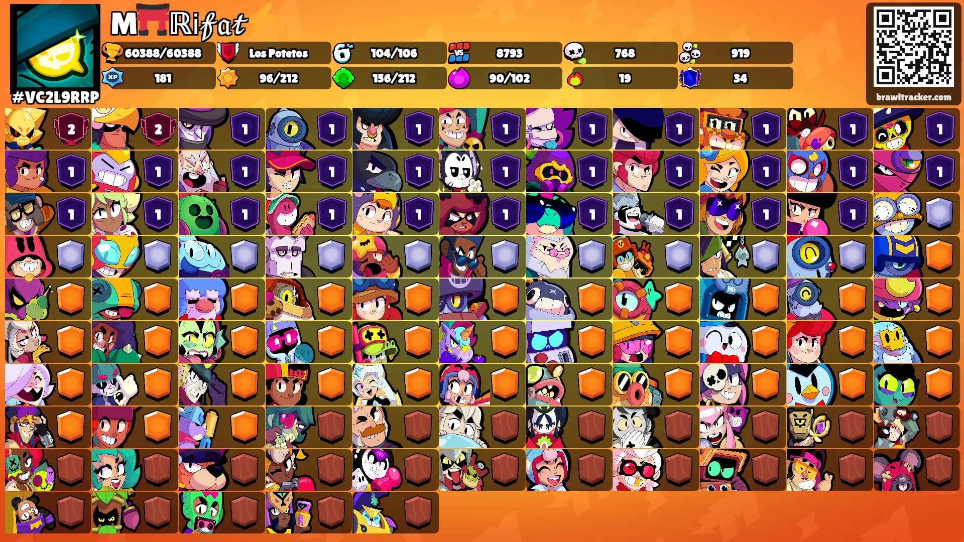 M⛩️ℝ𝗂𝒻𝔞𝓉⚡'s Ranks