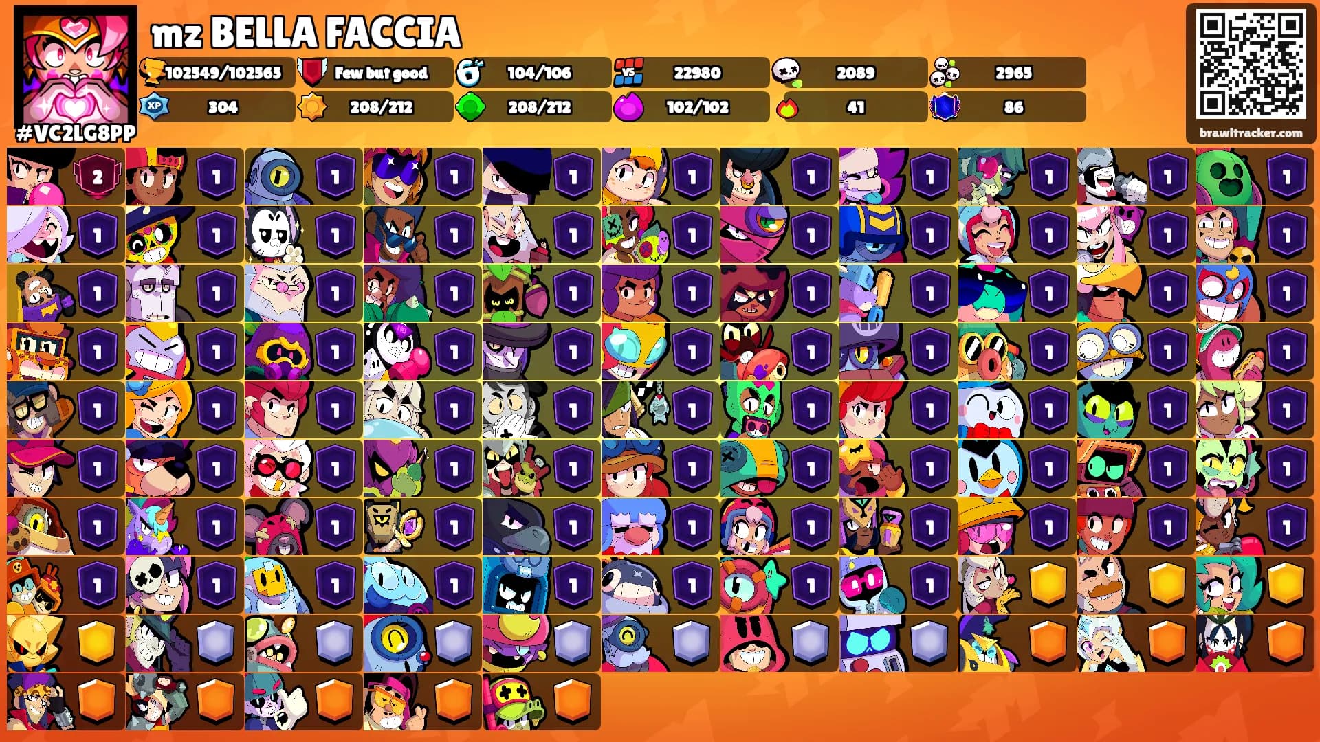 mz BELLA FACCIA's Ranks
