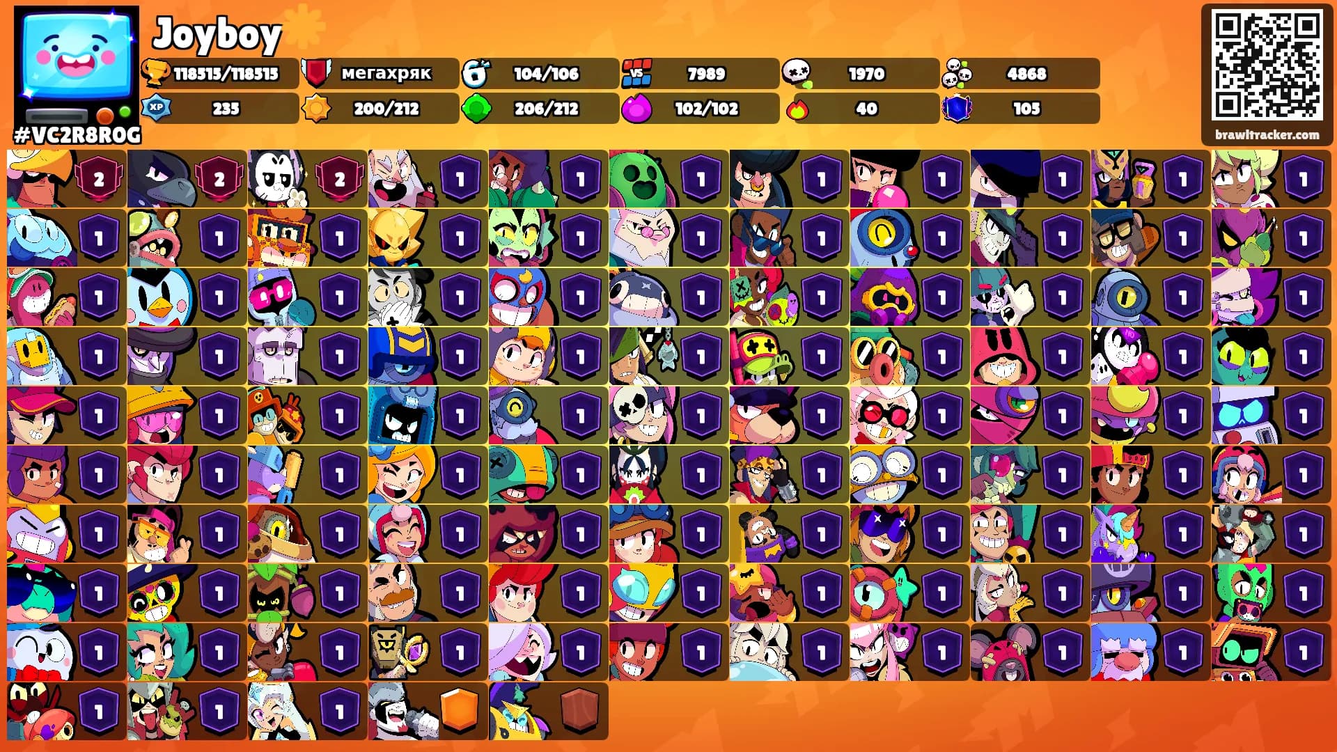 Joyboy☀️'s Ranks
