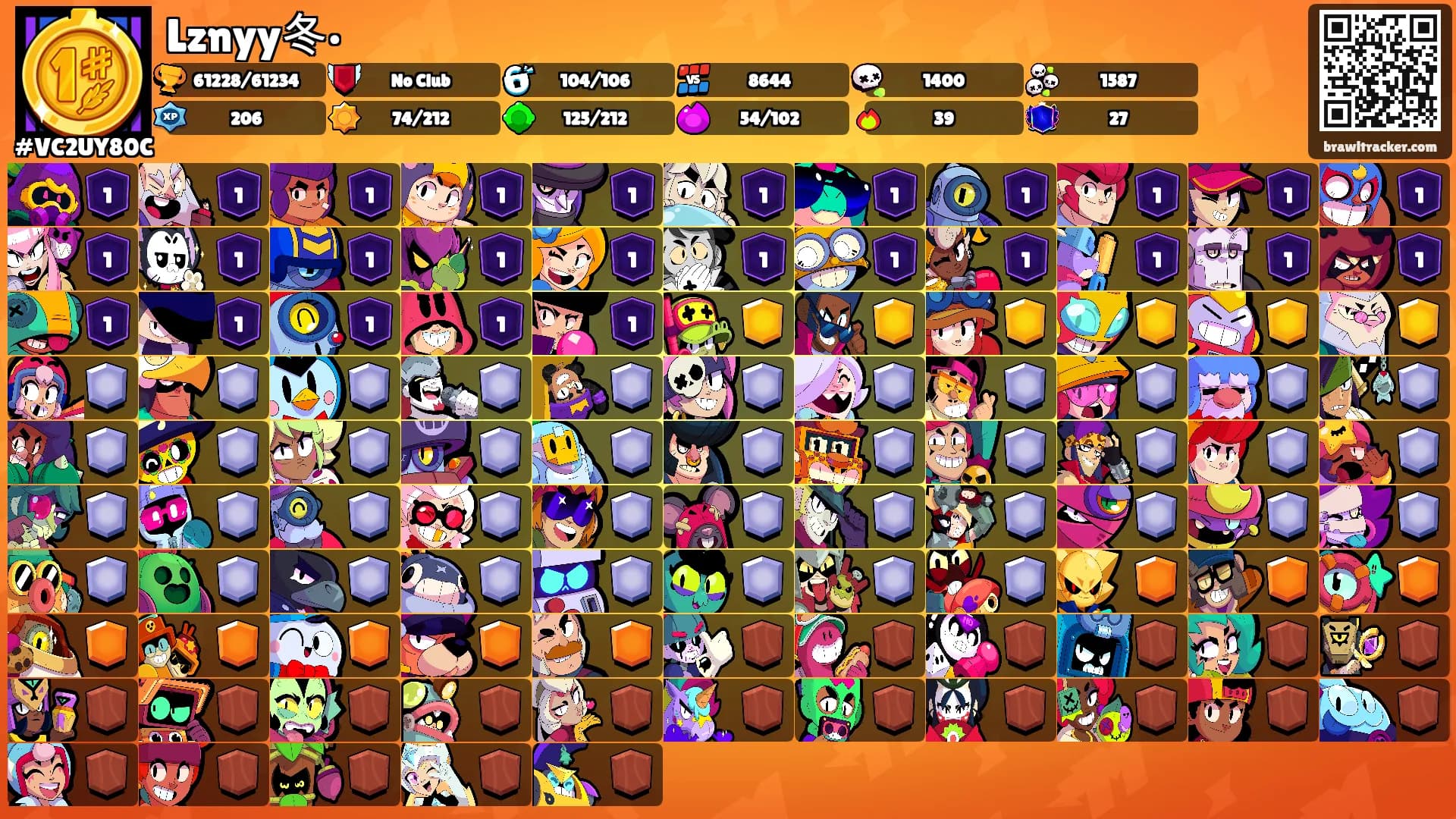 Lznyy冬•'s Ranks
