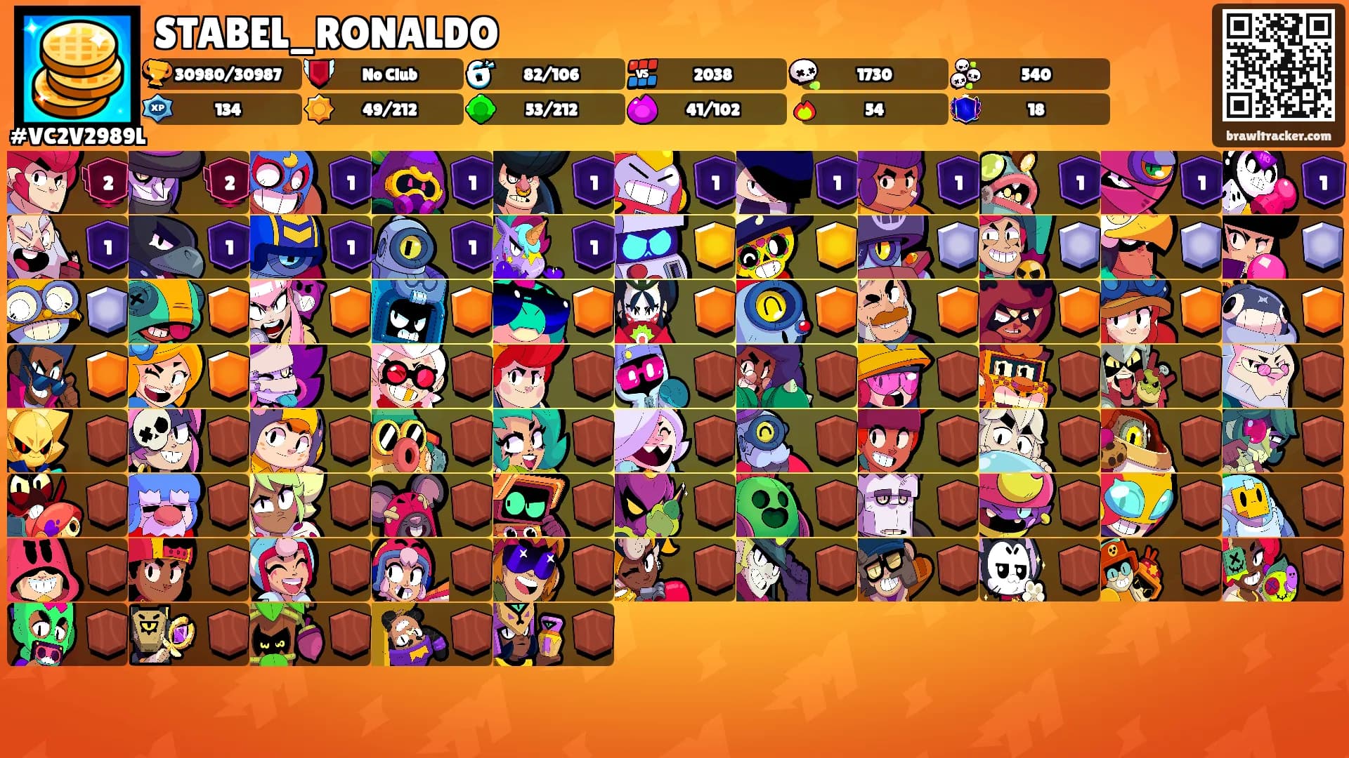 STABEL_RONALDO's Ranks