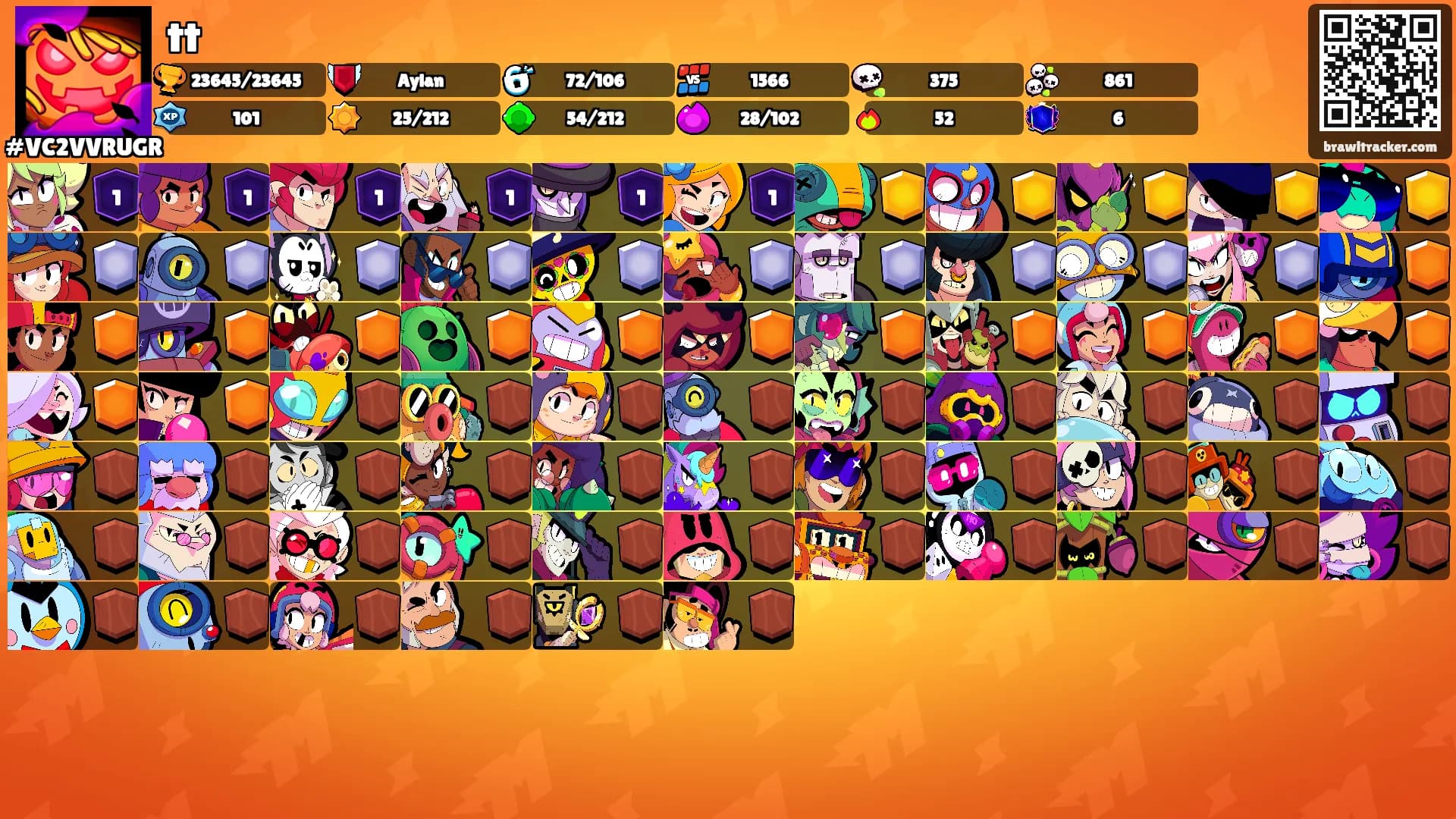 tt's Ranks