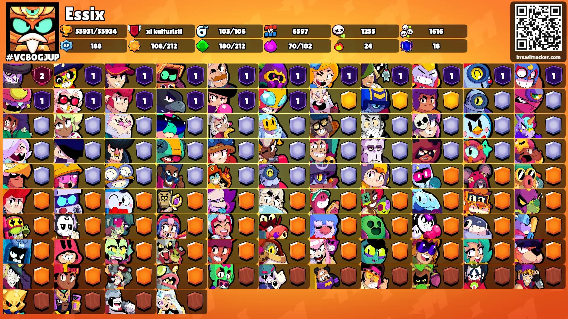 Essix's Ranks