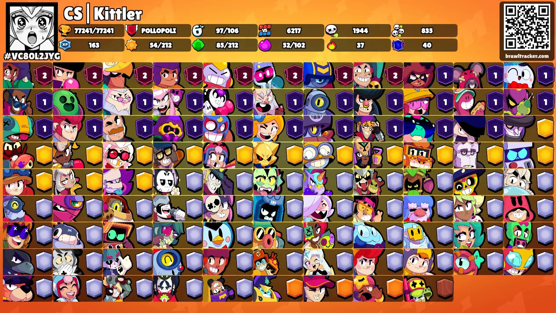 CS|Kittler's Ranks