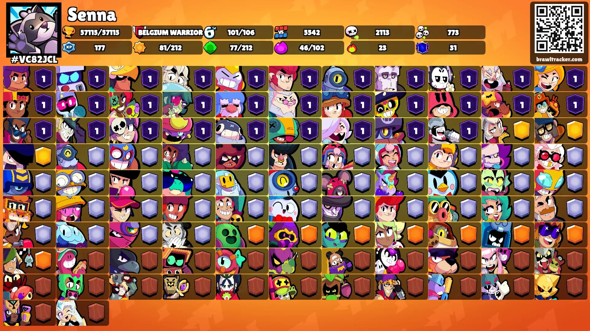 Senna's Ranks