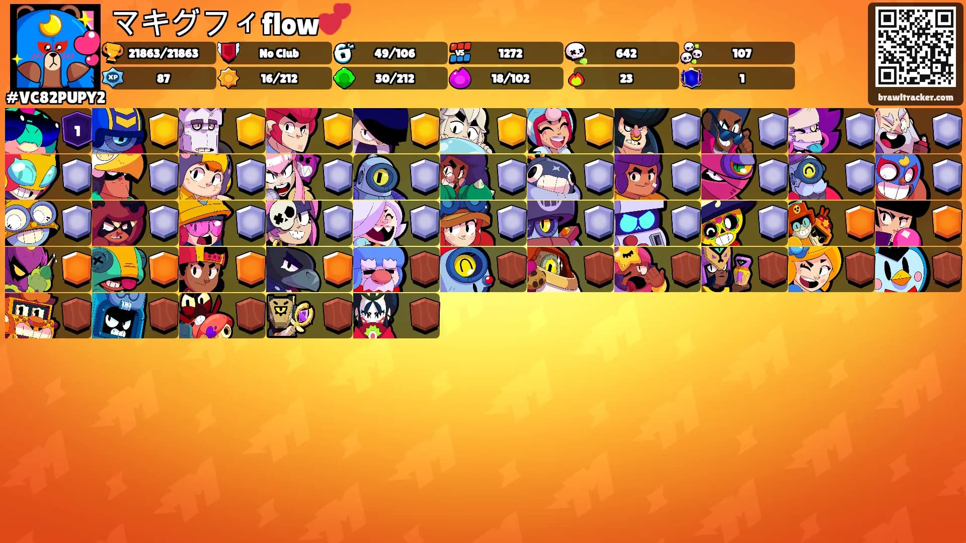 マキグフィflow💕's Ranks