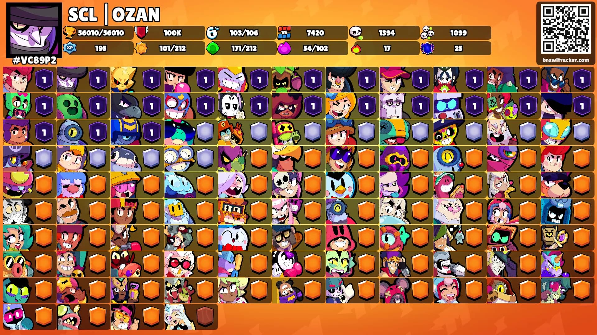 SCL |OZAN's Ranks