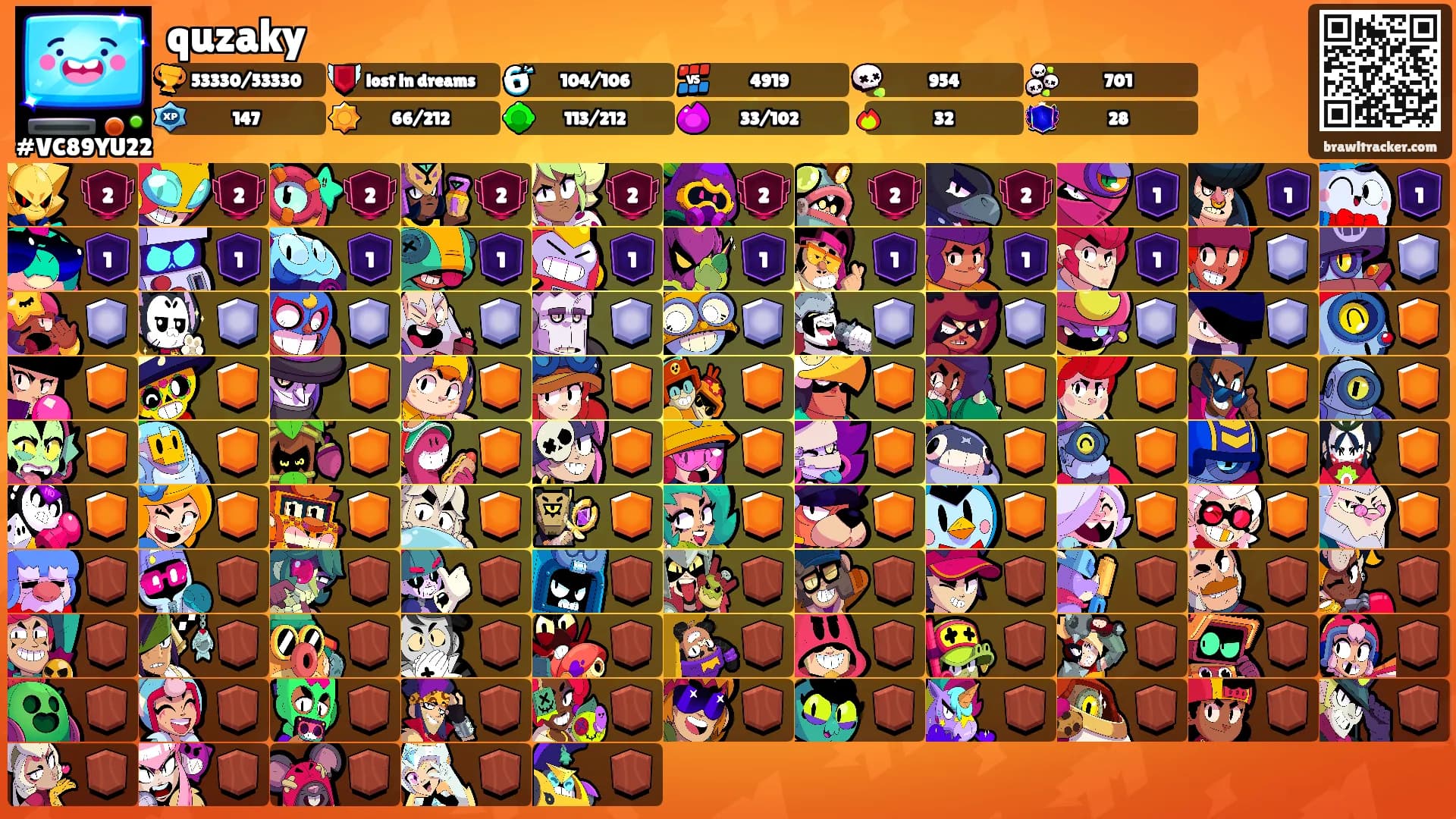 quzaky's Ranks