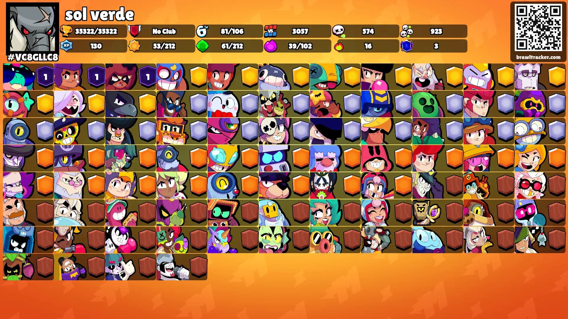 sol verde's Ranks