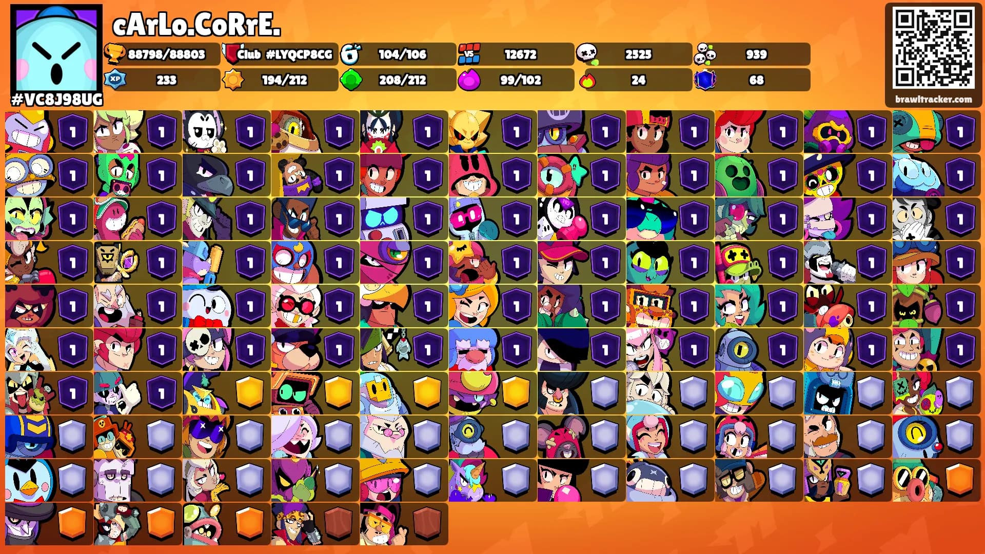cArLo.CoRrE.'s Ranks