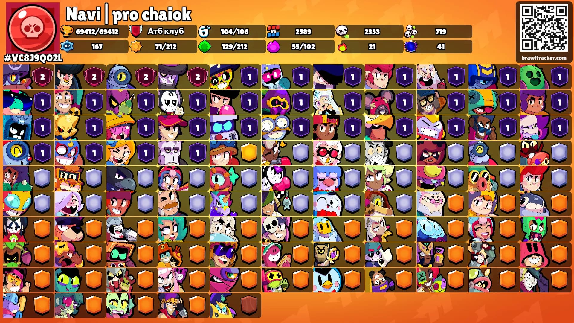 Navi|pro chaiok's Ranks
