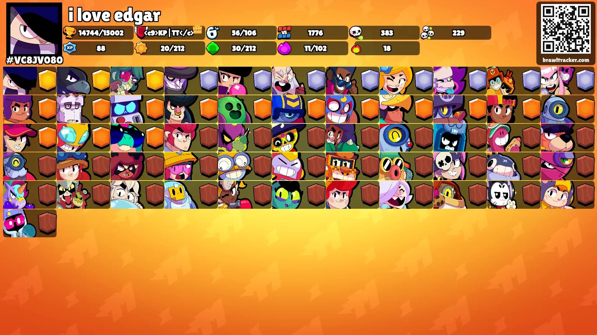 i love edgar's Ranks
