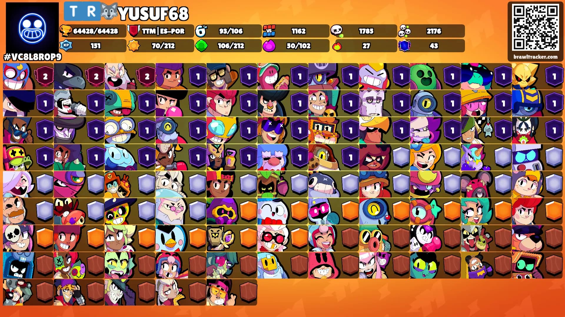 🇹🇷🐺YUSUF68's Ranks