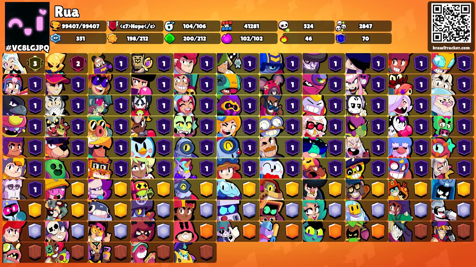 Rua's Ranks