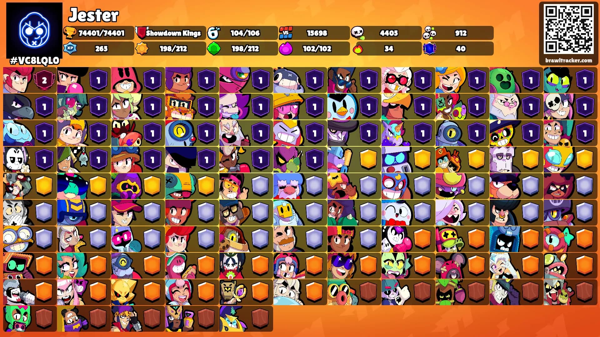 Jester's Ranks