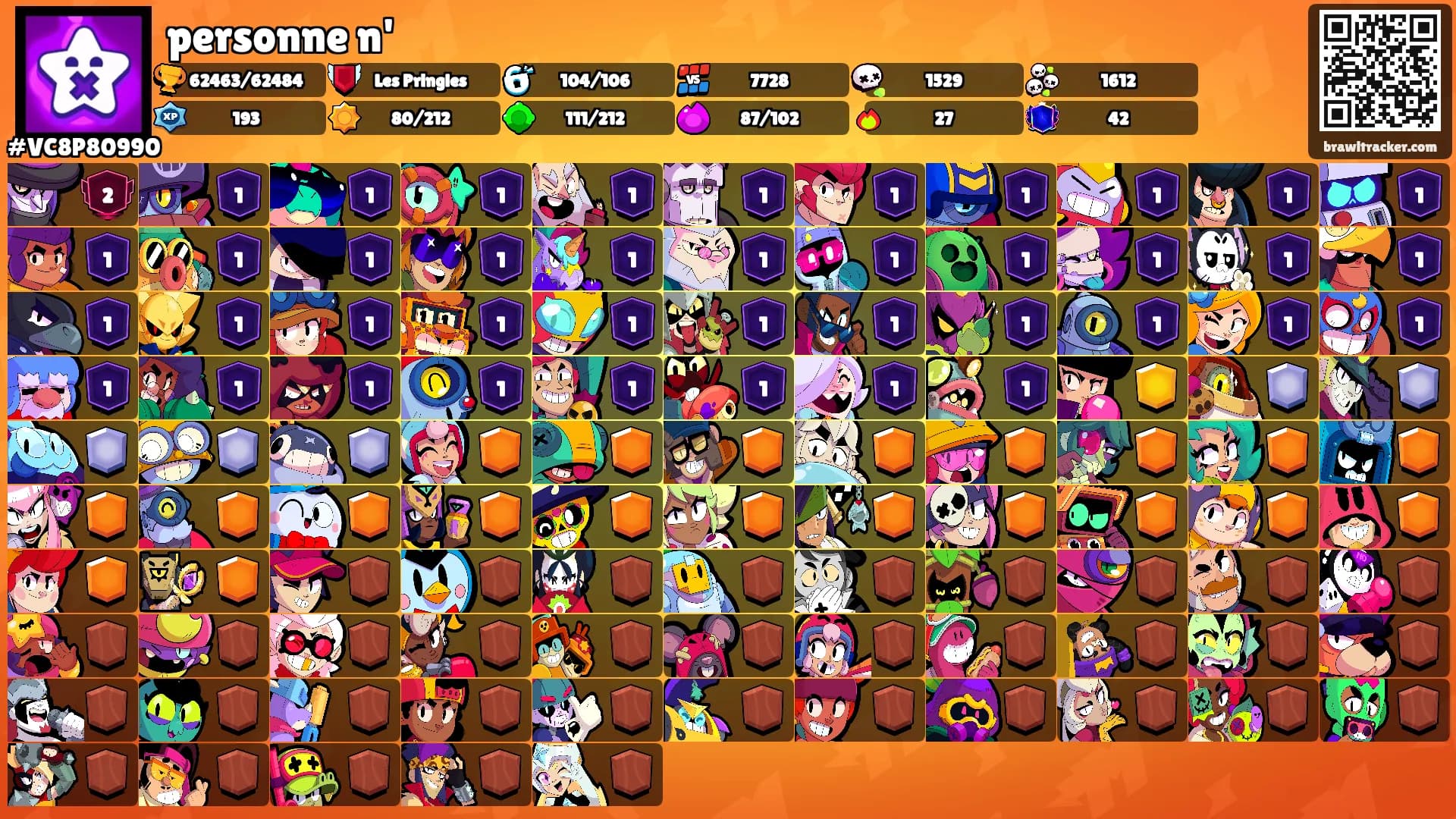 personne n''s Ranks