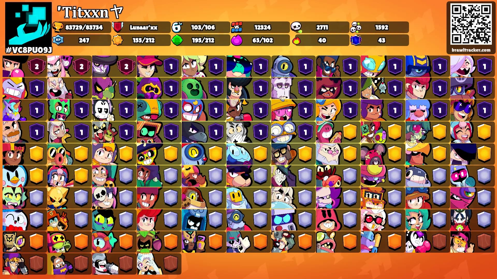 ’𝐓𝐢𝐭𝐱𝐱𝐧ヤ's Ranks