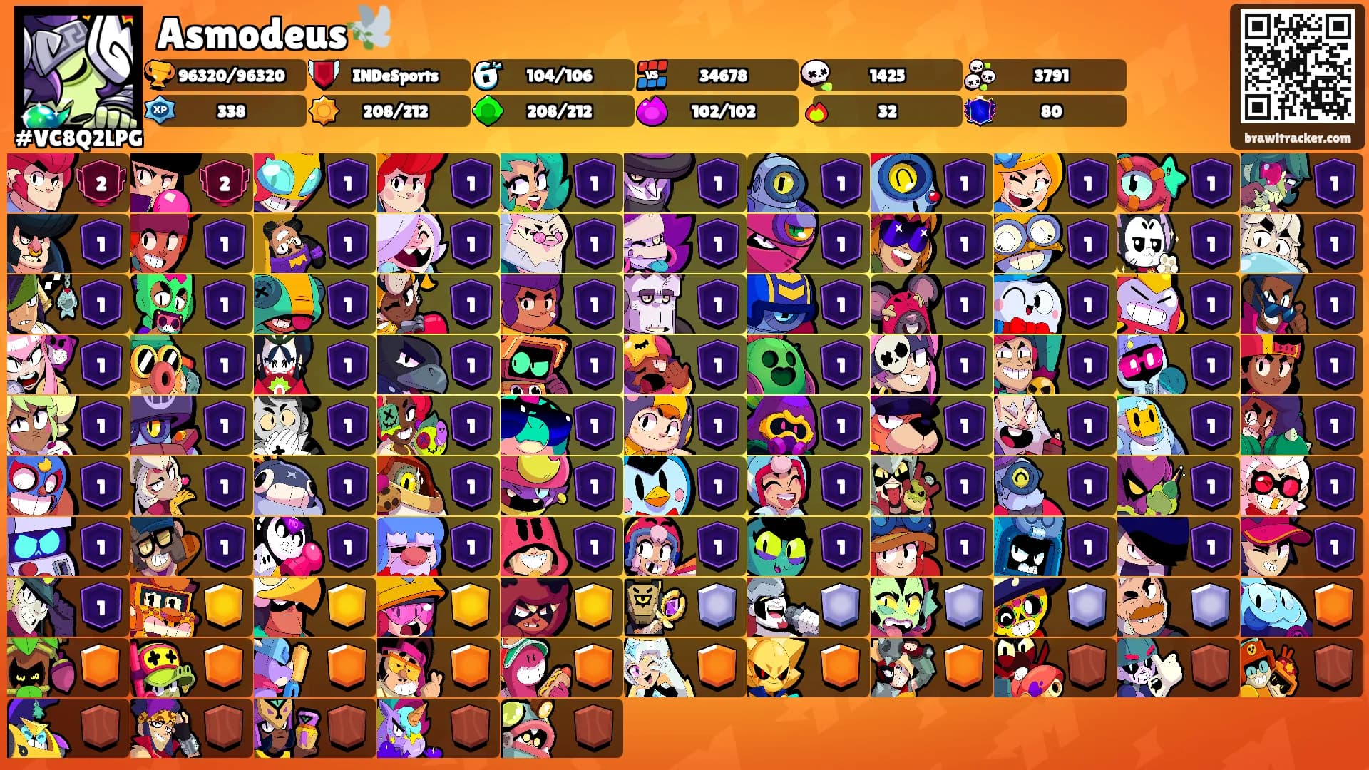 Asmodeus🕊️'s Ranks