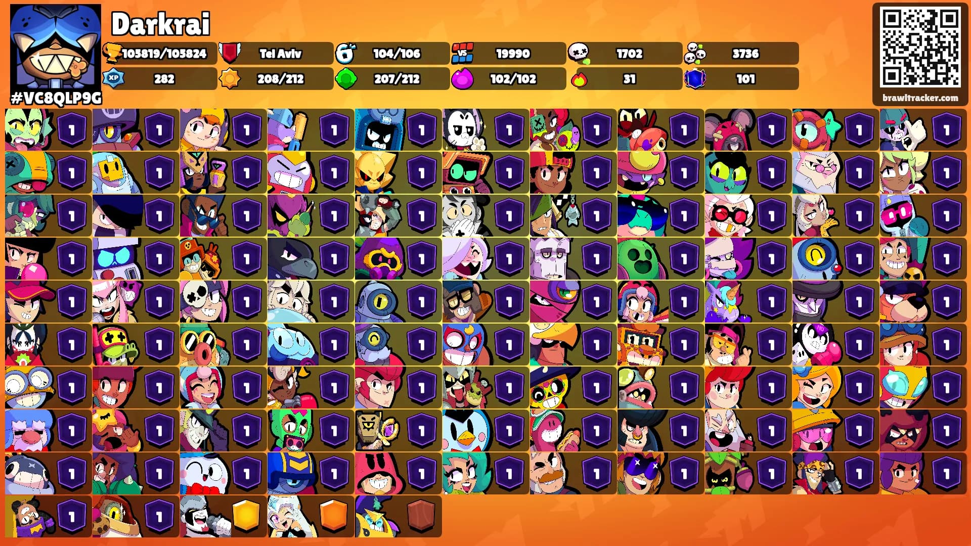 Darkrai's Ranks