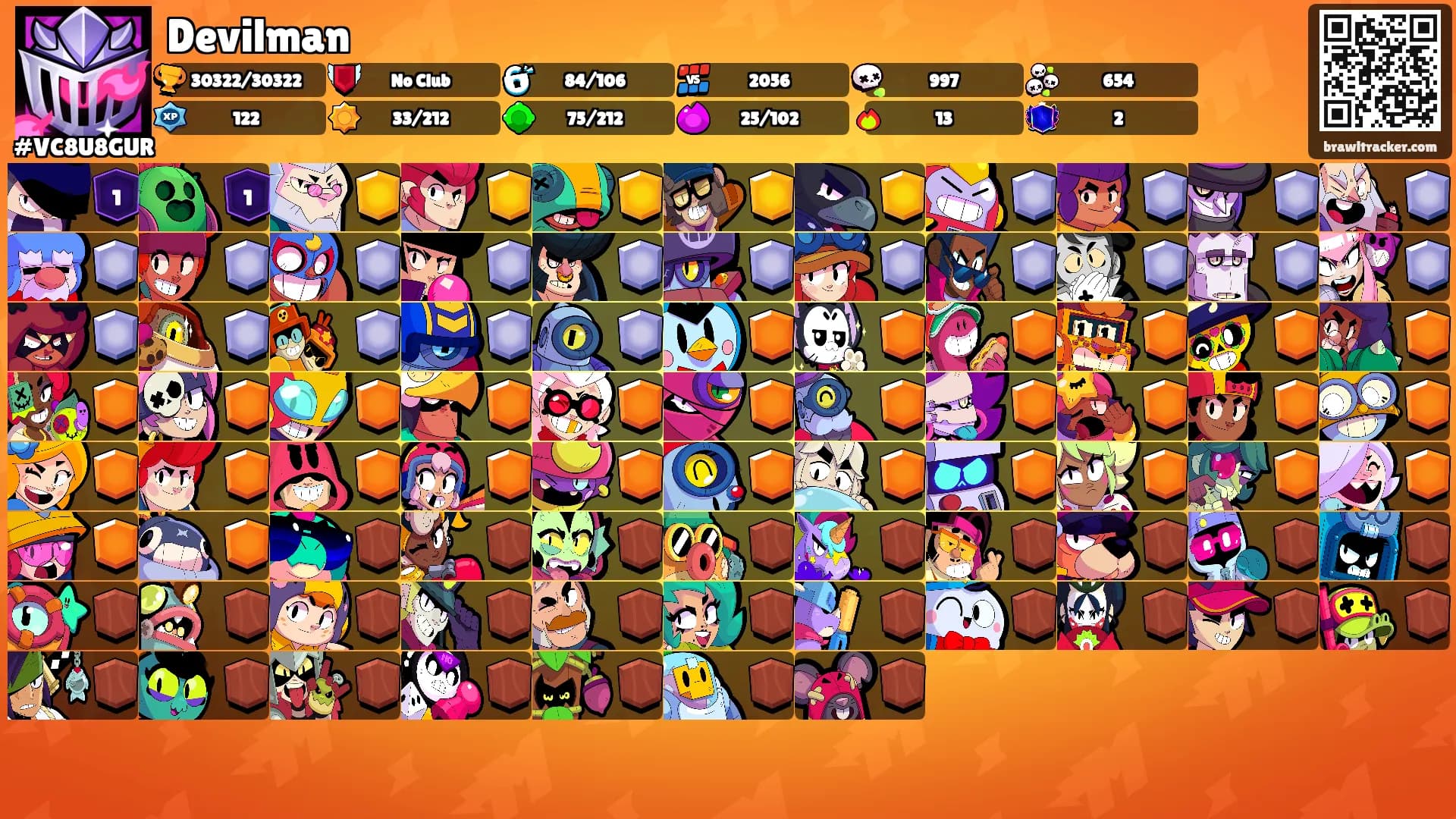 Devilman's Ranks
