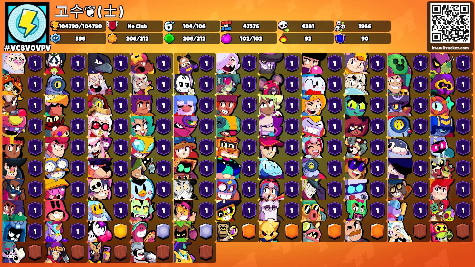 고수❦(士)'s Ranks