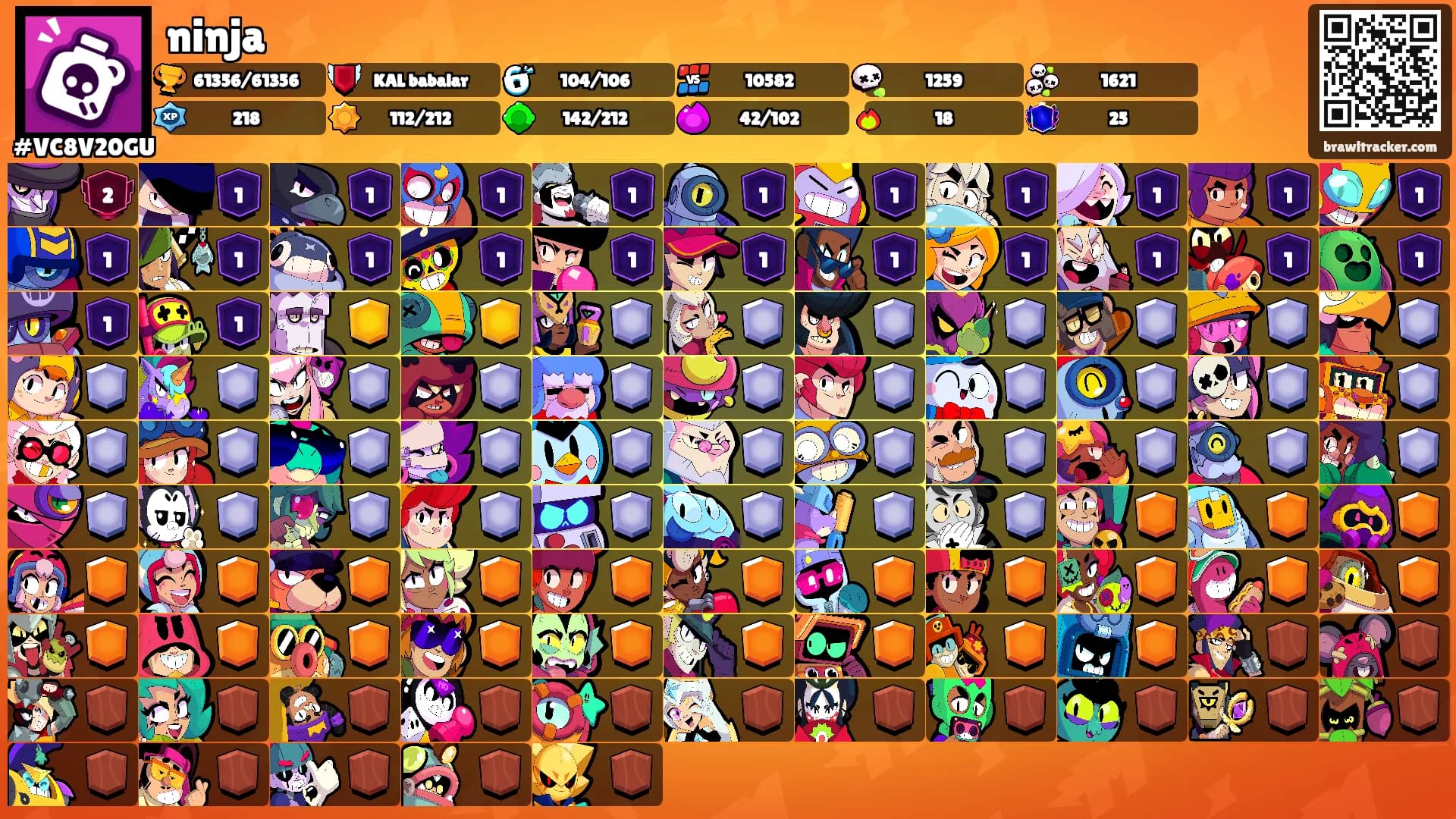 ninja's Ranks