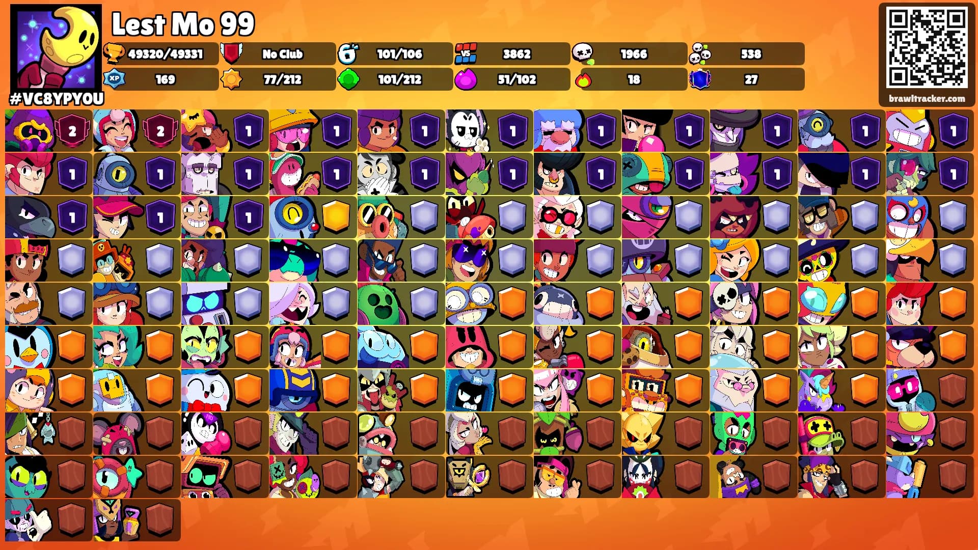 Lest Mo 99's Ranks